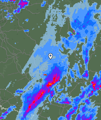 Radar