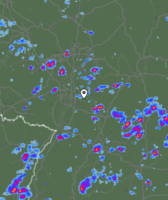 Radar