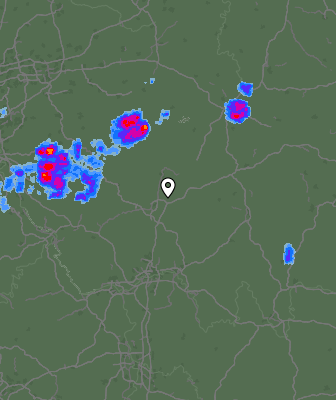 Radar