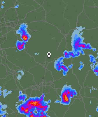 Radar