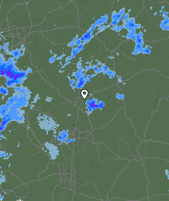 Radar