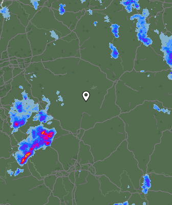 Radar