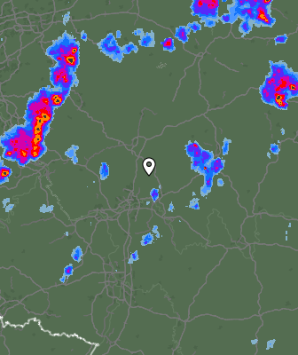 Radar