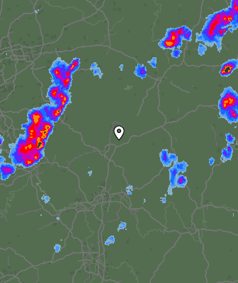 Radar