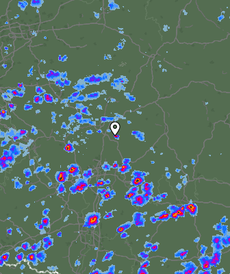 Radar