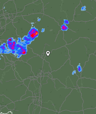 Radar