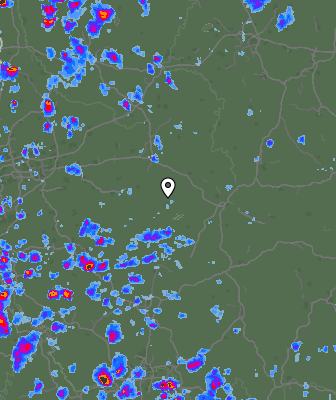 Radar