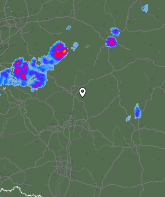 Radar