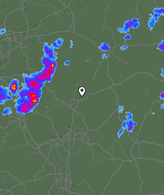 Radar