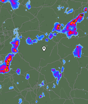 Radar
