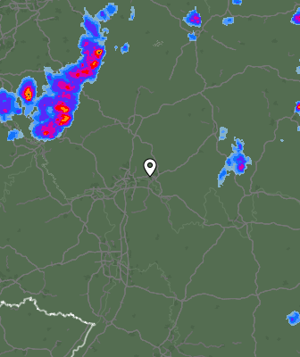 Radar