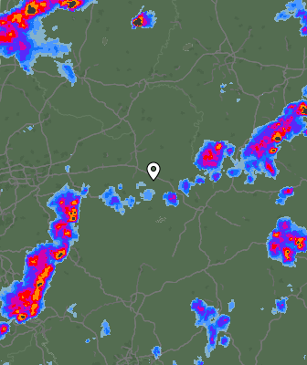 Radar