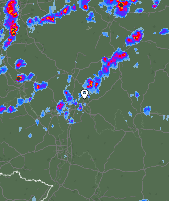 Radar
