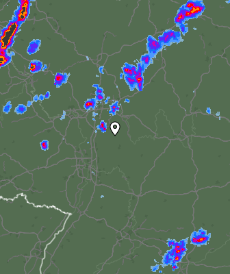Radar