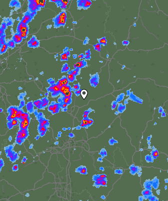 Radar