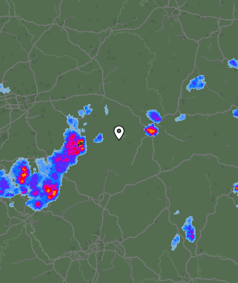 Radar