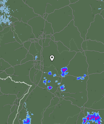 Radar