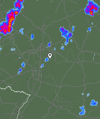 Radar