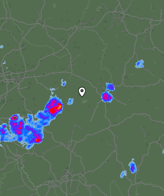 Radar