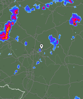 Radar