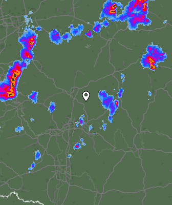 Radar