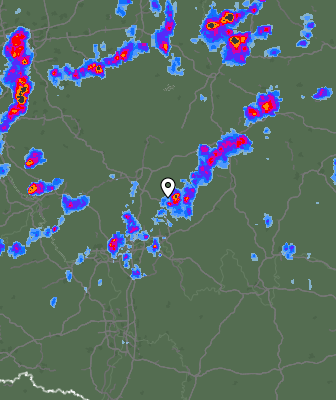 Radar