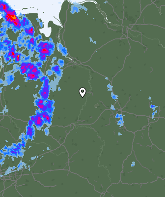 Radar