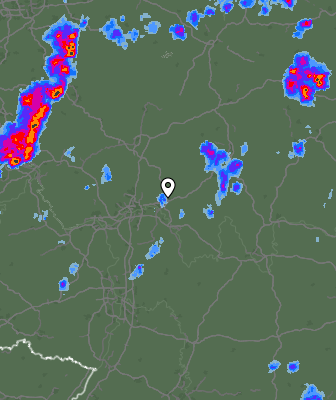 Radar