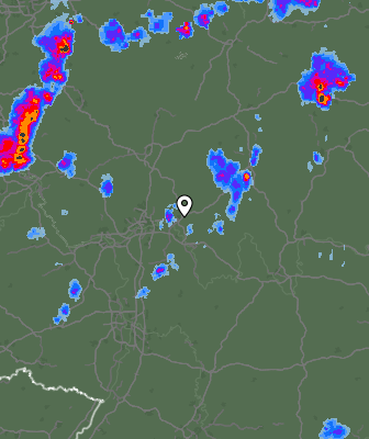 Radar