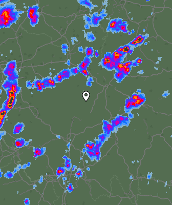 Radar