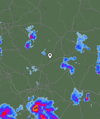 Radar