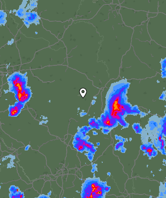 Radar