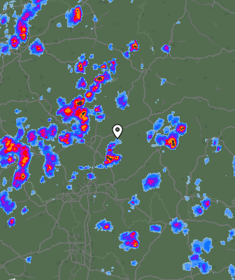 Radar