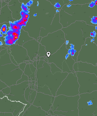 Radar