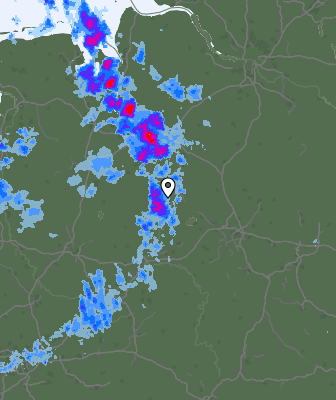 Radar