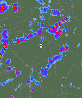 Radar