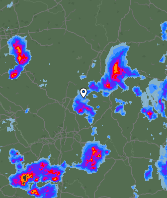 Radar