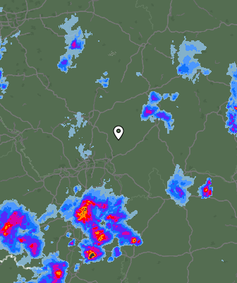 Radar