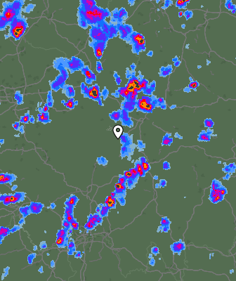 Radar