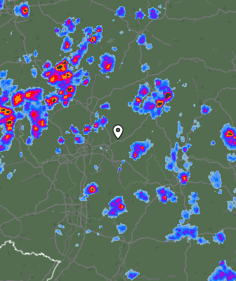 Radar