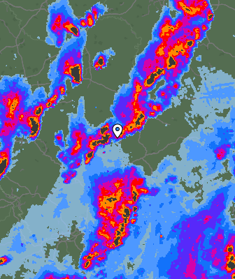 Radar