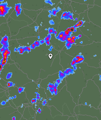 Radar