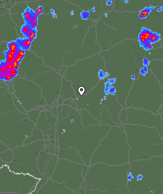 Radar