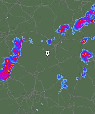 Radar
