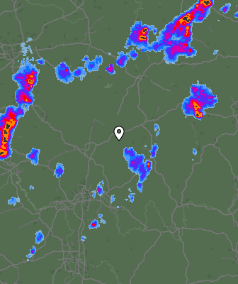Radar