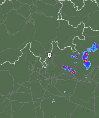 Radar