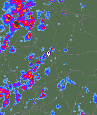 Radar