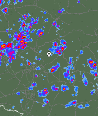 Radar