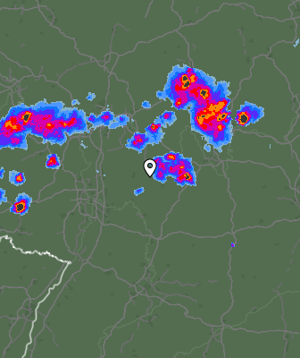 Radar
