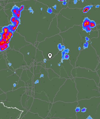 Radar